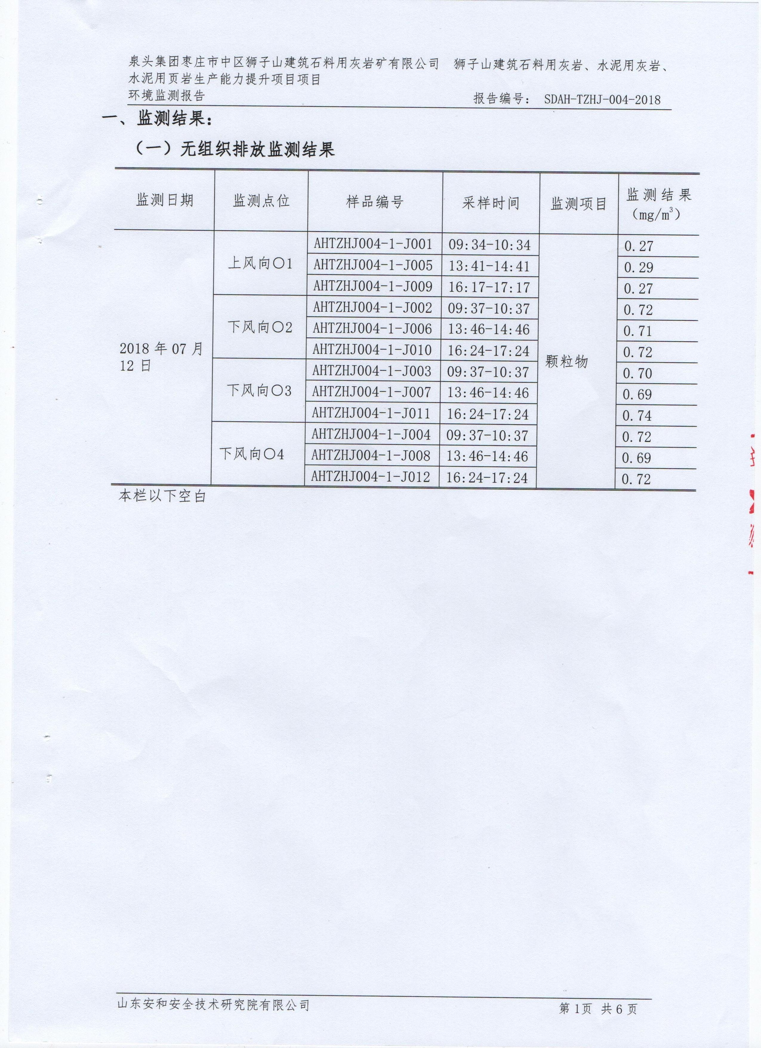 泉頭集團